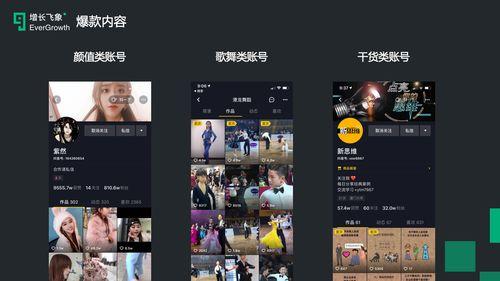 抖音新闻爆料运作方式,如何运作与影响舆论场 第1张 抖音新闻爆料运作方式,如何运作与影响舆论场 第1张